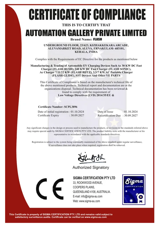 CE certificate of compliance for Automation Gallery Private Limited