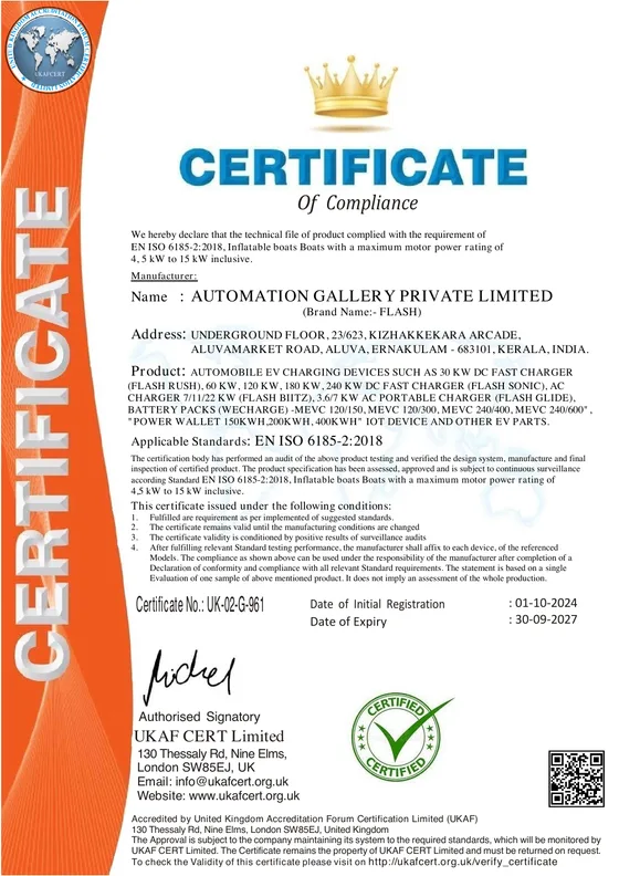 EN ISO 6185 compliance certificate for Automation Gallery Private Limited