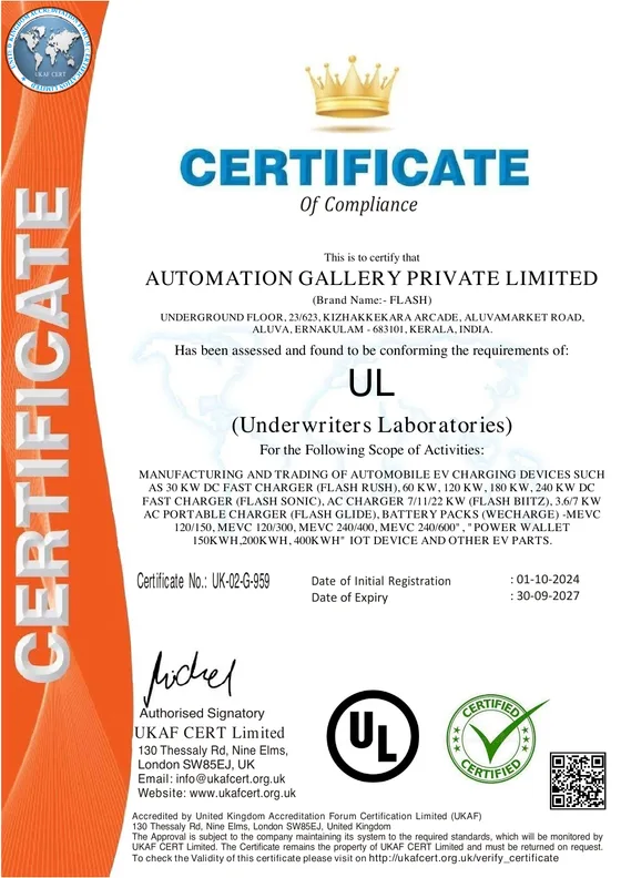 UL compliance certificate for Automation Gallery Private Limited